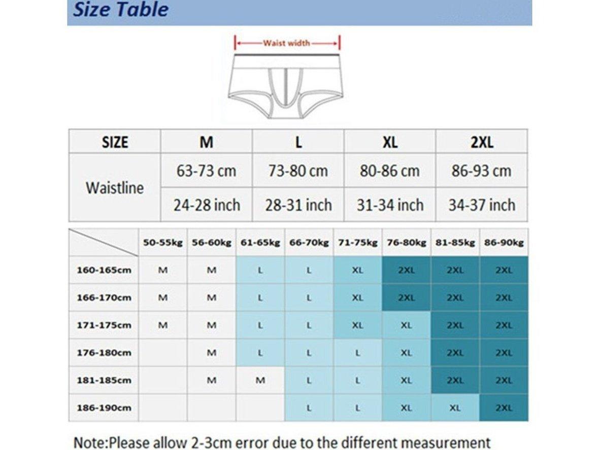 Gay Briefs | Cheeky Low-Rise Briefs