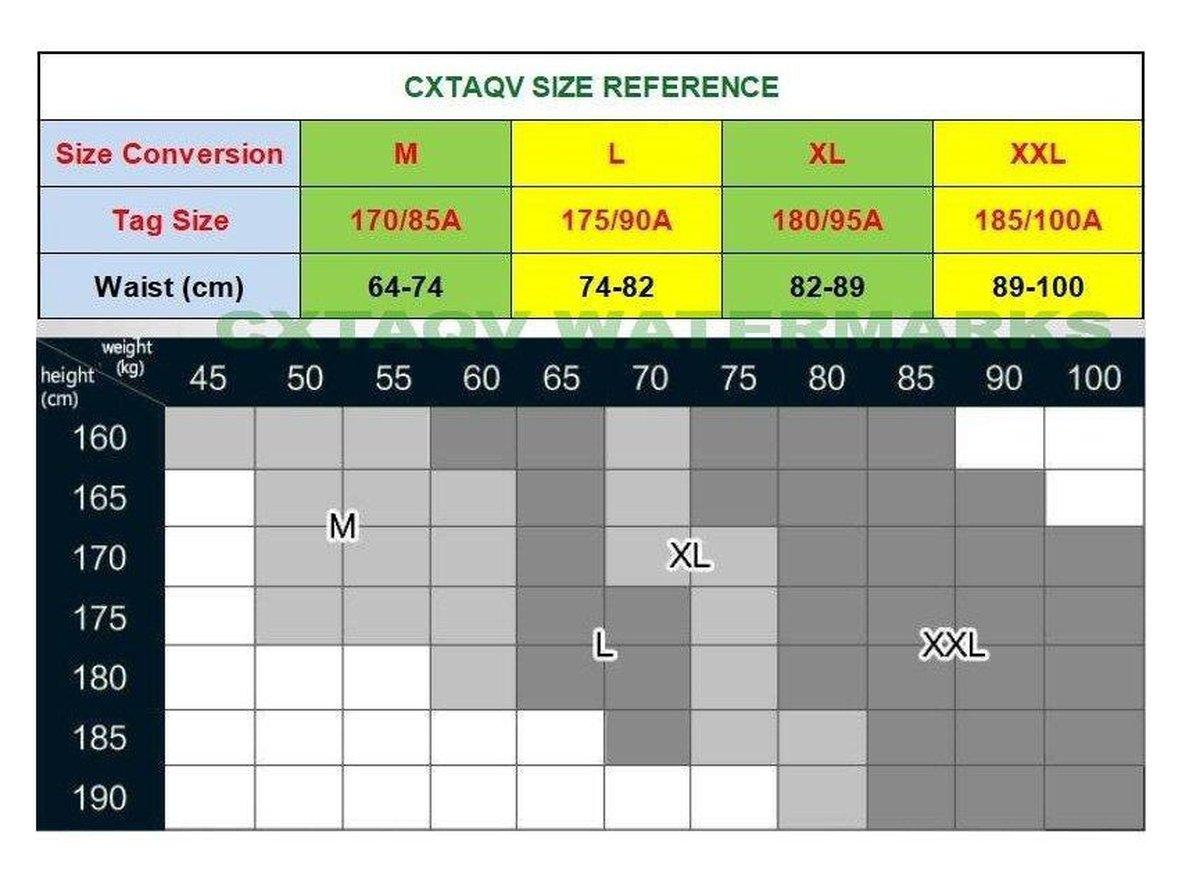Gay Swim Briefs | Double Sides Zippers Swim Briefs